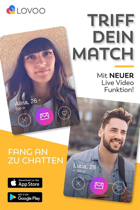 freunde finden schweiz app|Neue Leute in Zürich kennenlernen!